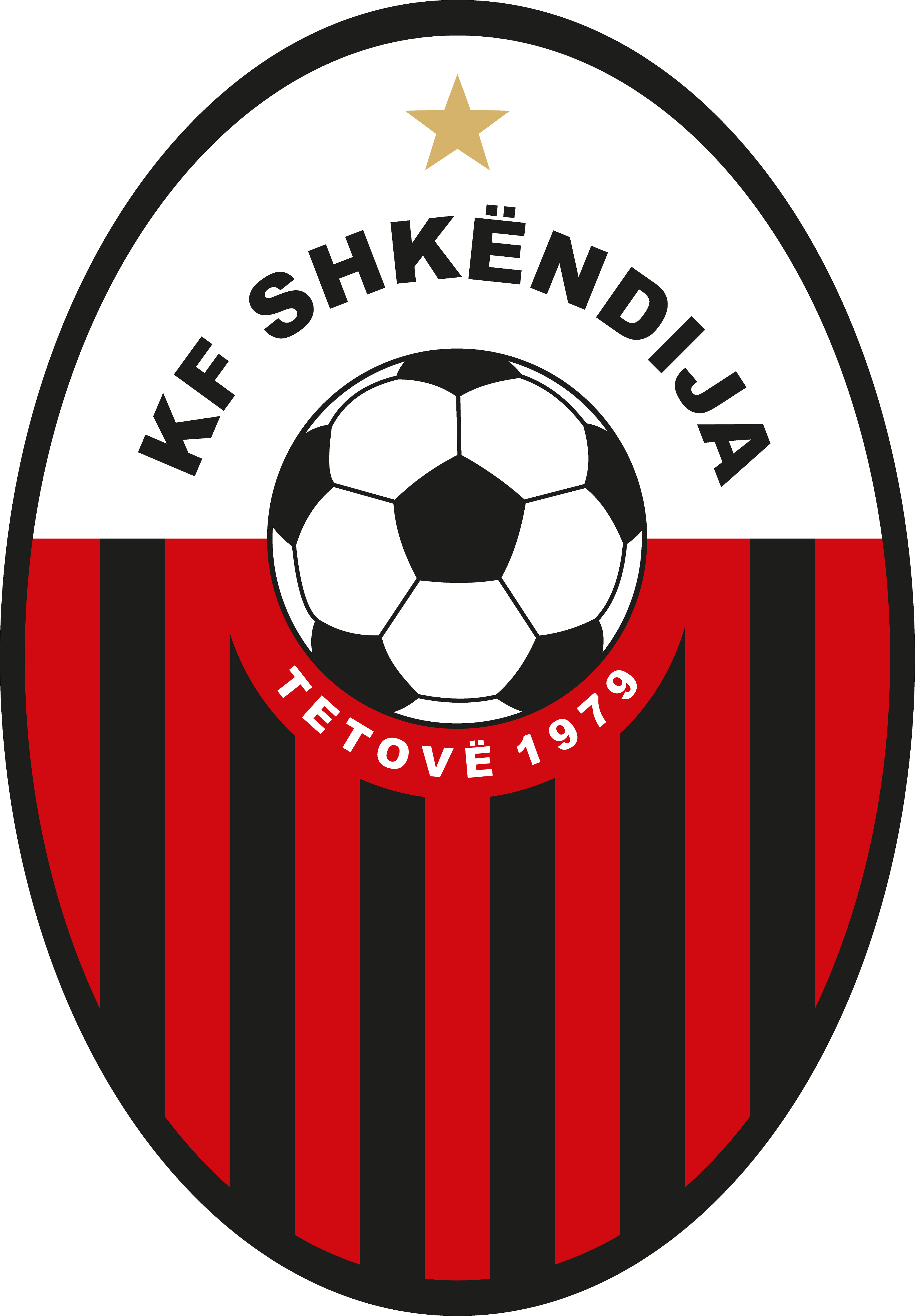ФК ШКЕНДИЈА